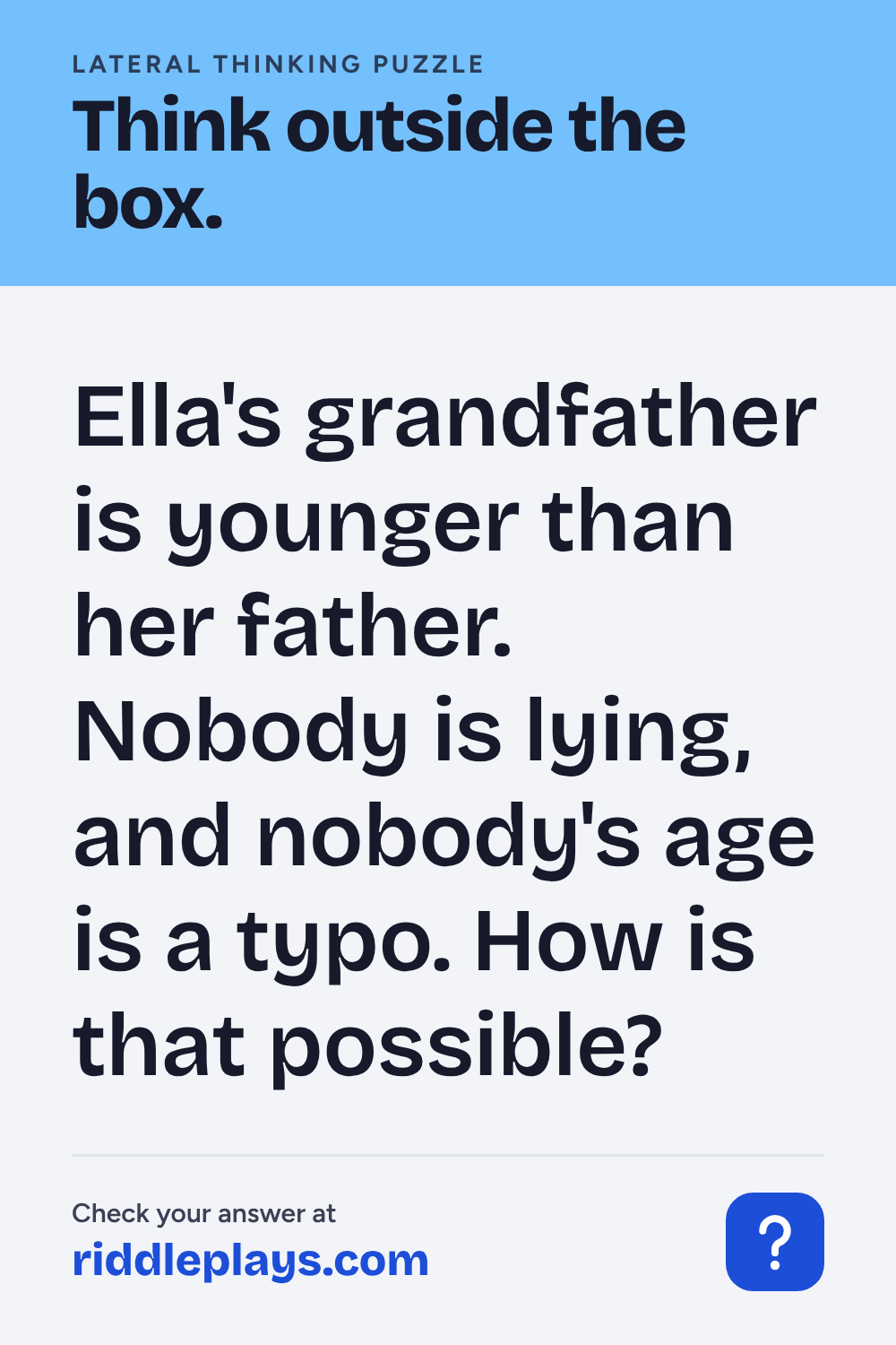 Lateral Thinking Puzzle: Ella's grandfather is younger than her father. Nobody is lying, and nobody's age is a typo. How is that possible?